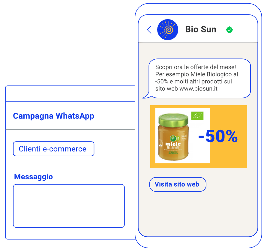 Messaggi massivi whatsapp business